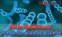 What Are Infectious Diseases