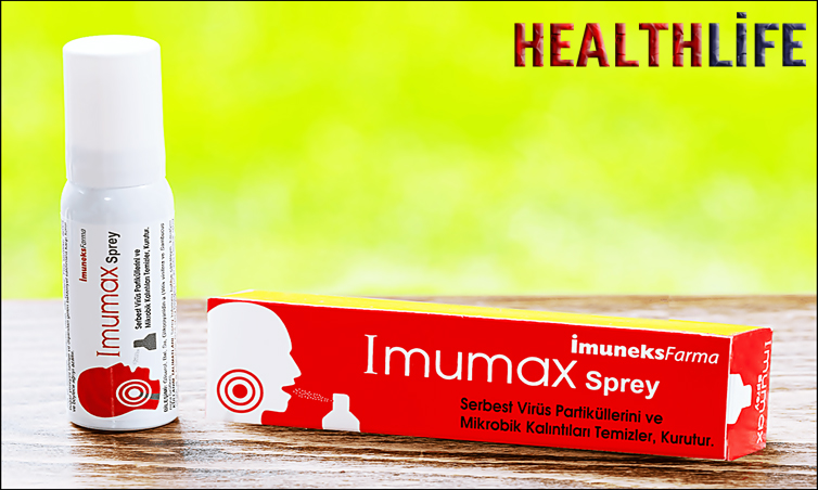 How To Properly Use Throat Spray