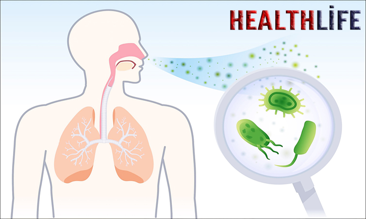 What Are The Symptoms Of Air Conditioner Bacteria